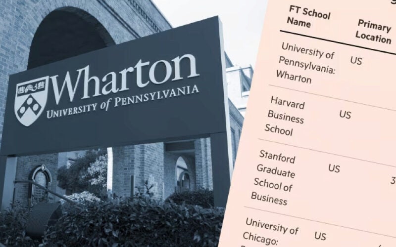 Sign displaying "Wharton University of Pennsylvania" alongside a partial list of business schools, including Harvard Business School and Stanford Graduate School of Business.